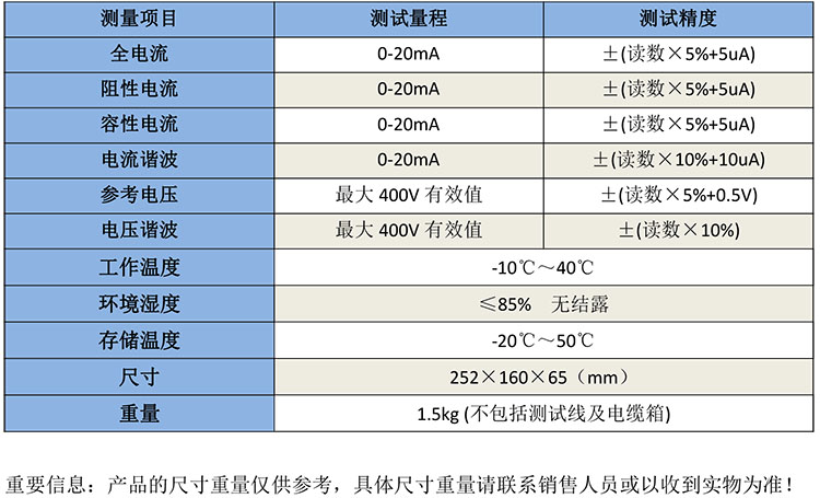GB6102氧化鋅避雷器電阻測試儀-1.jpg