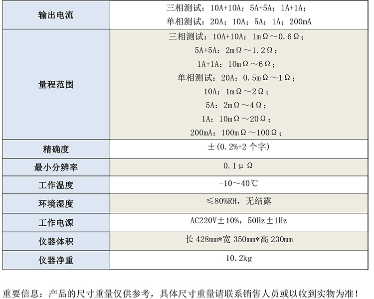 GB3189三通道直流電阻測試儀-1.jpg